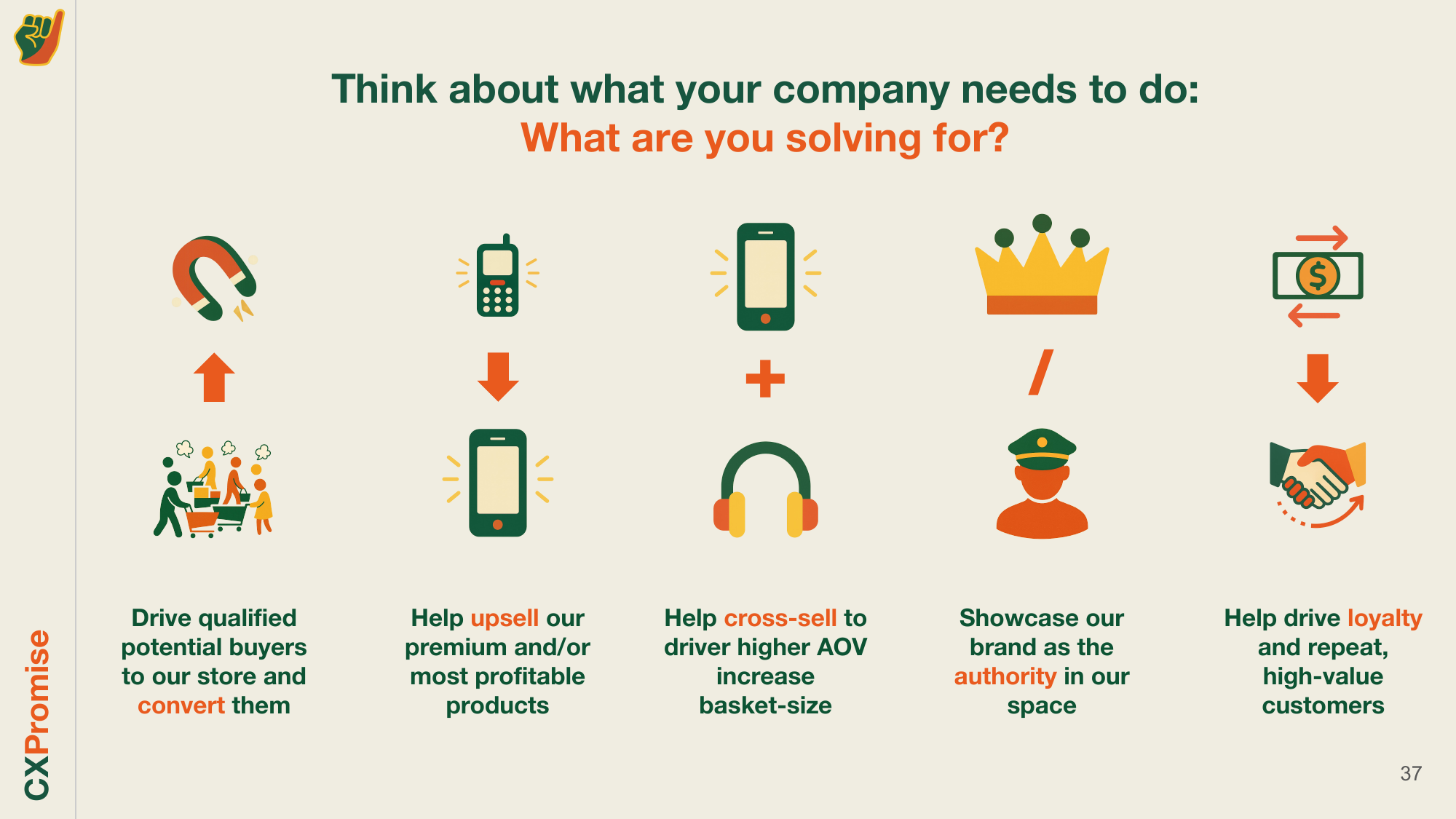 Sample slide 37 from Content Strategy Sell-In Guide